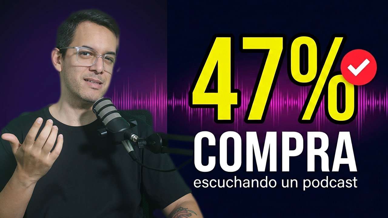 Estrategia de inbound marketing con branded podcast para atraer clientes sin depender de pauta — agencia Promedima.