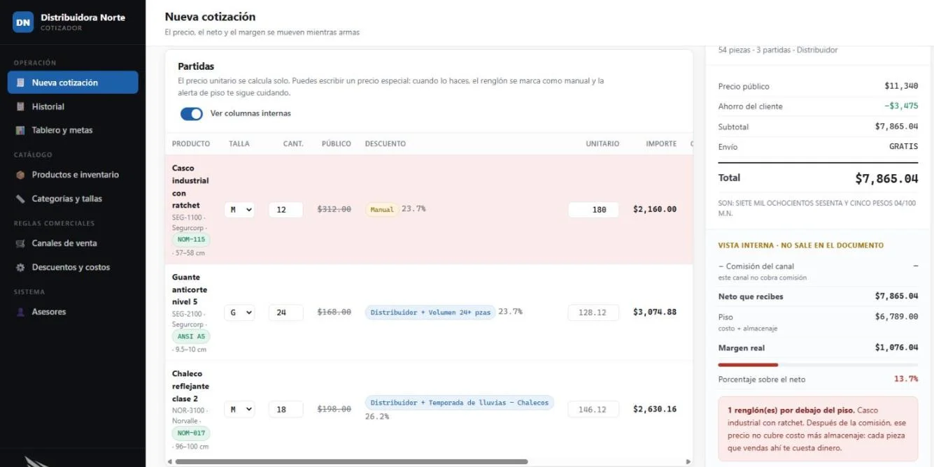 Cotizador de demostración con un precio manual de $180 en el casco industrial: el renglón se marca en rojo y el resumen avisa que ese precio queda debajo del piso de costo más almacenaje