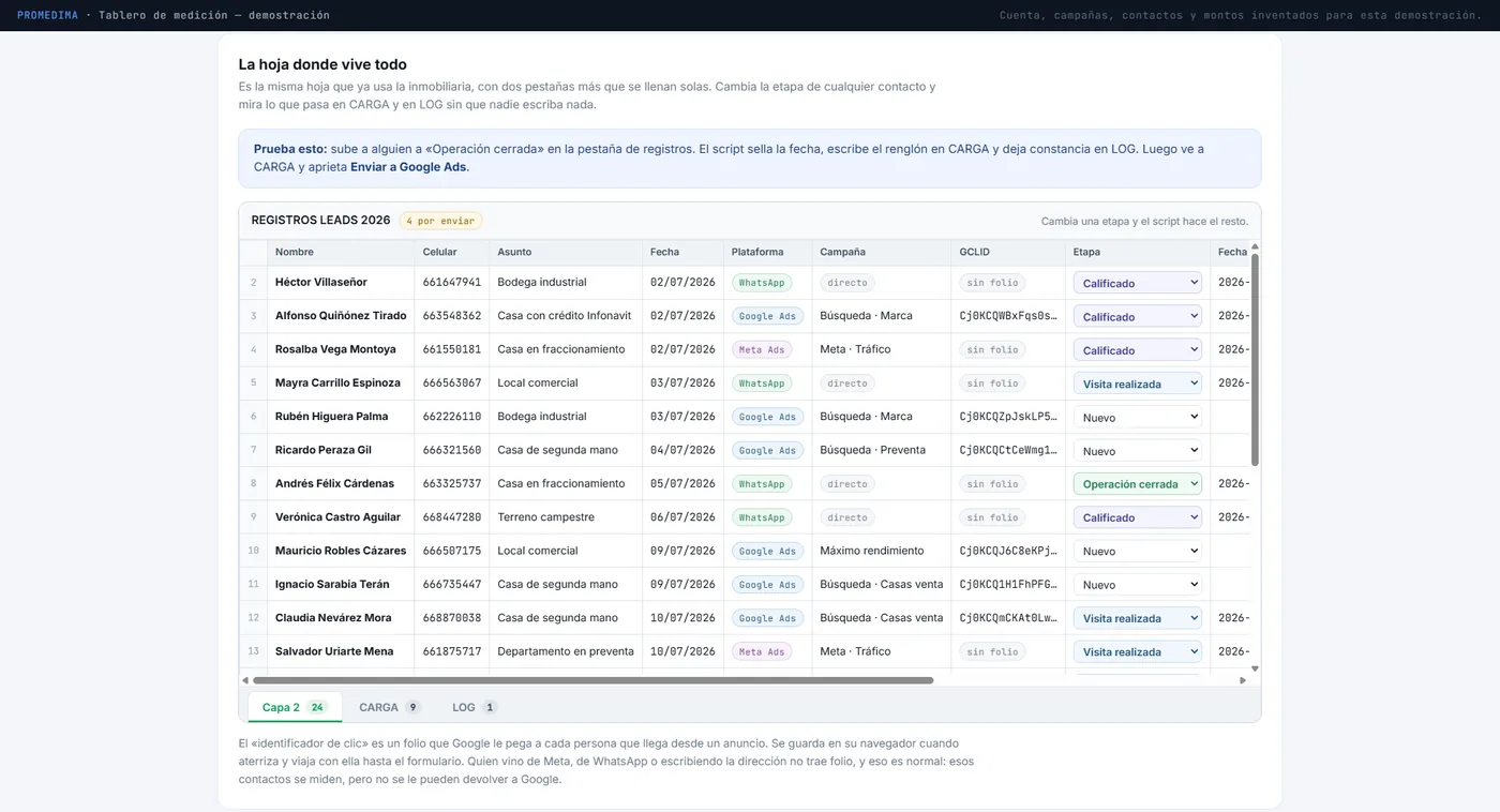 Hoja de registros de demostración con nombre, celular, plataforma, campaña, GCLID y etapa de cada contacto, y las pestañas CARGA y LOG para enviar las ventas a Google Ads